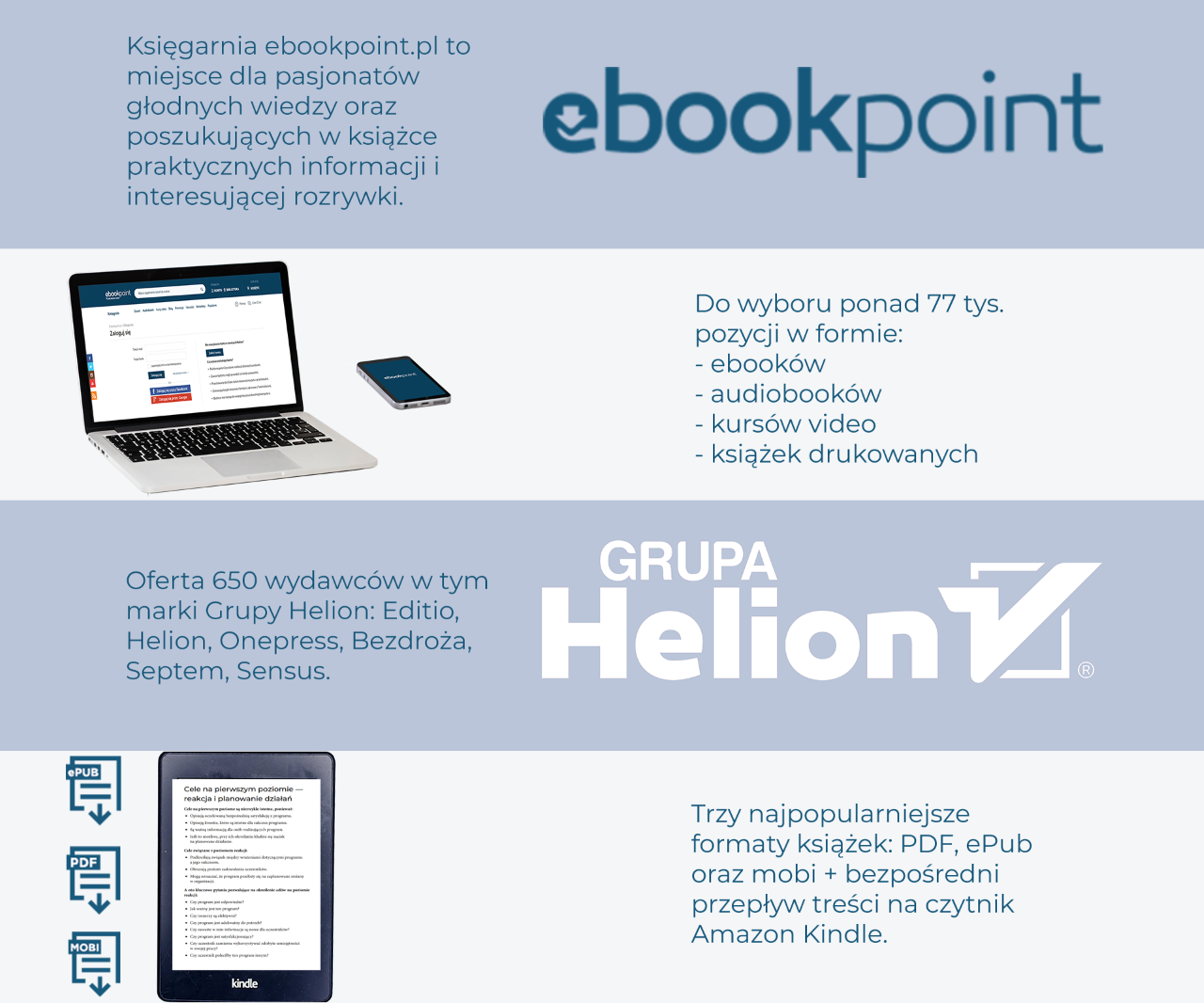 ebookpoint oferta 650 wydawców